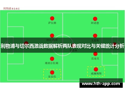 利物浦与切尔西激战数据解析两队表现对比与关键统计分析